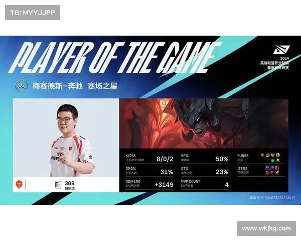 LOL-LPL:双TP极限偷家笑到最后,RNG鏖战五局3-2淘汰TES LOL-LPL:双TP极限偷家笑到最后,RNG鏖战五局3-2淘汰TES