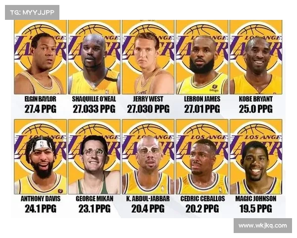NBA历史五大状元终极排名!奥尼尔第五,榜首实至名归? NBA历史五大状元终极排名!奥尼尔第五,榜首实至名归?