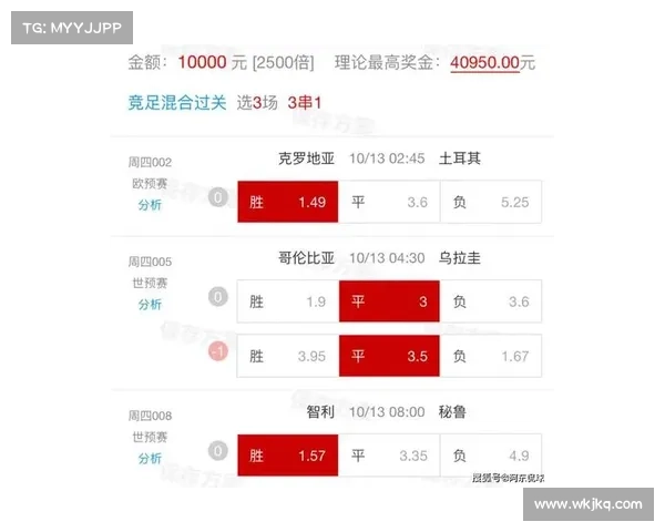 「竞彩三串一推荐」智利盼连胜 「竞彩三串一推荐」智利盼连胜