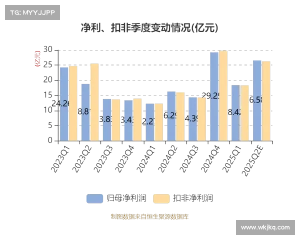 中信建投发布风险提示公告:公司市盈率高于行业平均市盈率一倍 中信建投发布风险提示公告:公司市盈率高于行业平均市盈率一倍